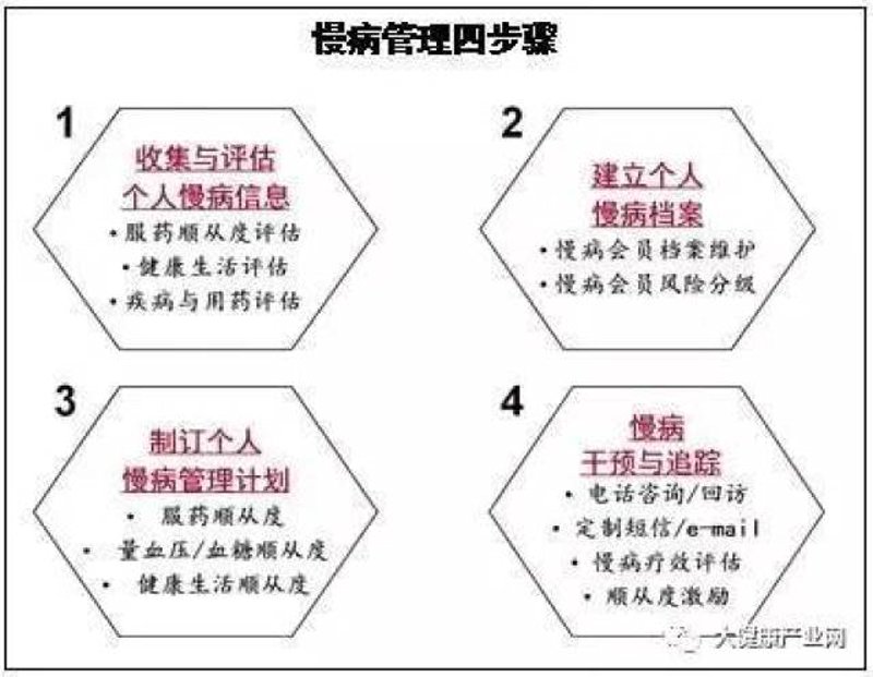 你知道“三克油”是什么意思吗?这不仅仅是一个名词,它背后蕴含着营养与健康的秘密。