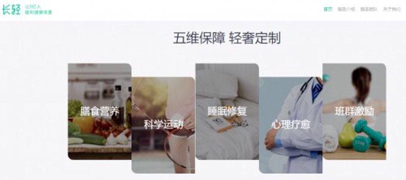 健康咨询服务涵盖了多个方面，具体包括哪些内容？
